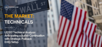 US100 Technical Analysis: Anticipating a Bullish Continuatio…