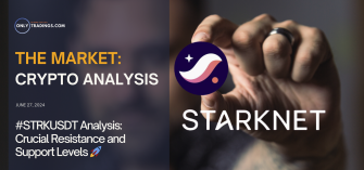 #STRKUSDT Analysis: Crucial Resistance and Support Levels